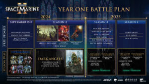 Warhammer 40k Space Marines 2 Torrent 4